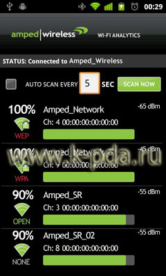 soft для Google Android Wi-Fi Analytics Программа для Google Android Wi-Fi Analytics